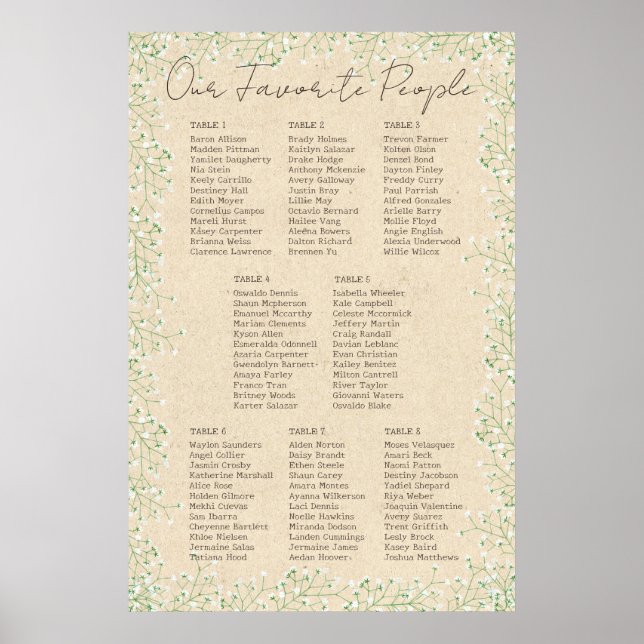 Babyns andedräkt Blommigt Rustic Bröllop Sittdiagr Poster (Framsidan)