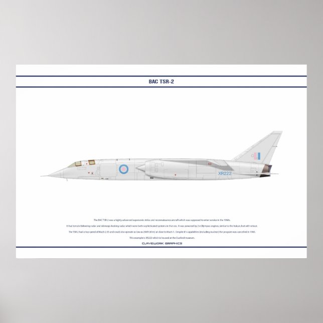 BAC TSR-2 XR22 POSTER (Framsidan)