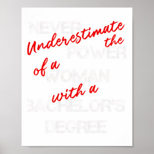 Bachelors Degree Studenten Diploma Firande Poster