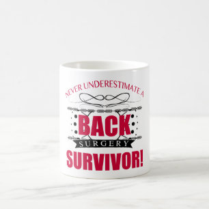Back Survivor Survivor Kaffemugg