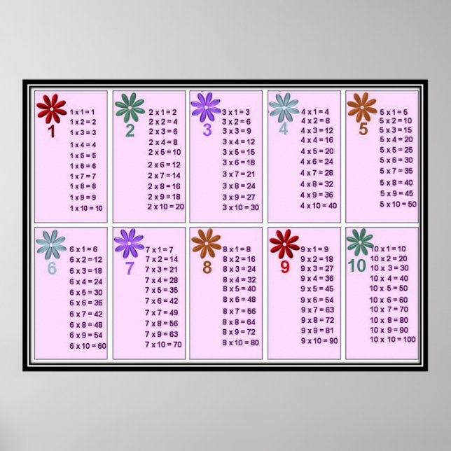 BACK TO SCHOOL - POSTER (Framsidan)