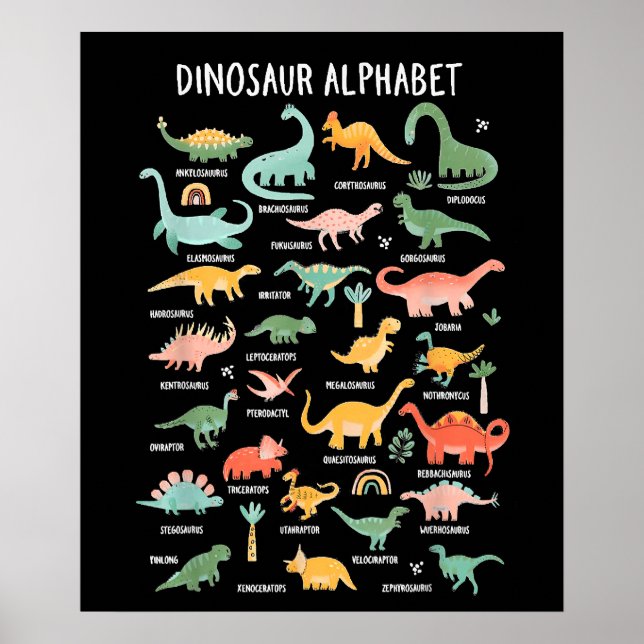 Back to school-typer av dinosaurier-alfabet poster (Framsidan)