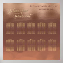 Bäckenkanel ro guld