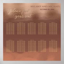 Bäckenkanel ro guld poster