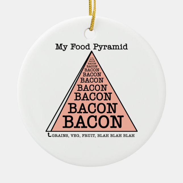 Bacon Food Pyramid Julgransprydnad Keramik (Framsidan)