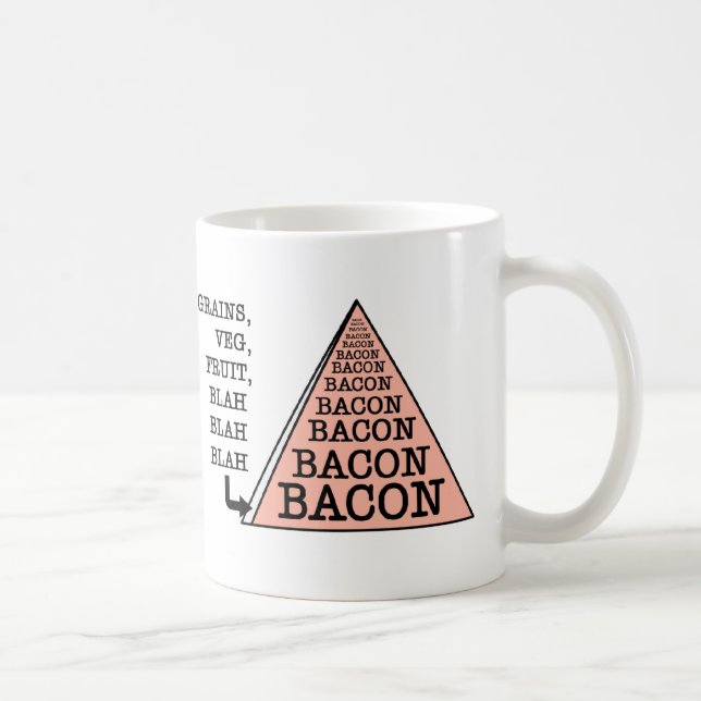 Bacon Food Pyramid Kaffemugg (Höger)