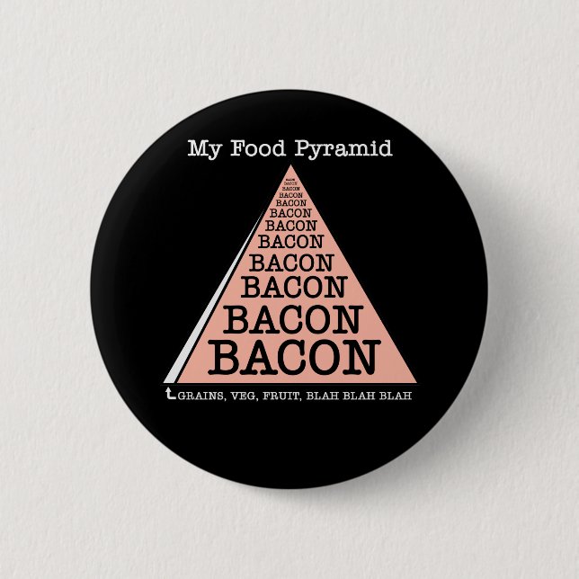 Bacon Food Pyramid Knapp (Framsida)
