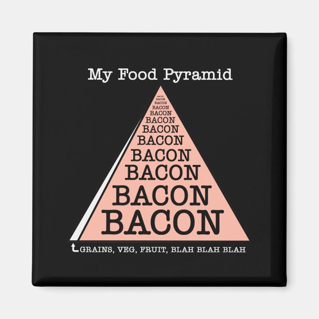 Bacon Food Pyramid Magnet (Framsidan)