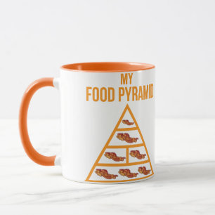 Bacon Food Pyramid Mugg