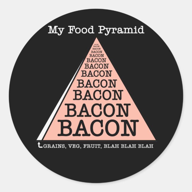 Bacon Food Pyramid Runt Klistermärke (Framsida)