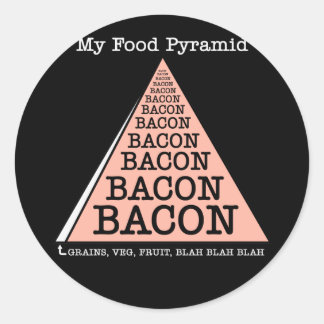 Bacon Food Pyramid Runt Klistermärke