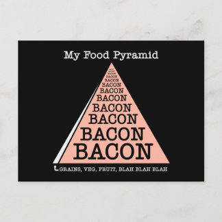 Bacon Food Pyramid Vykort