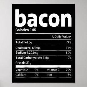 Bacon Nutrition Facts Family Matching-julklapp Poster