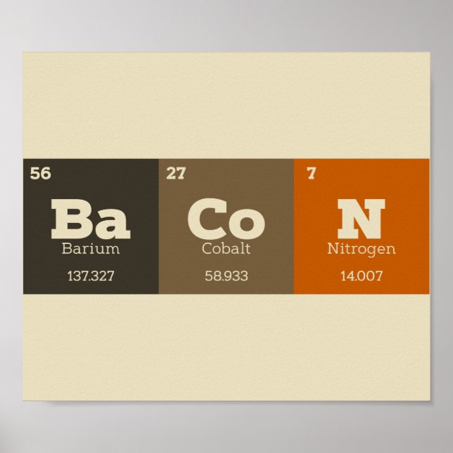 Bacon Periodic Bord Chemistry Teacher eller Studen Poster (Framsidan)