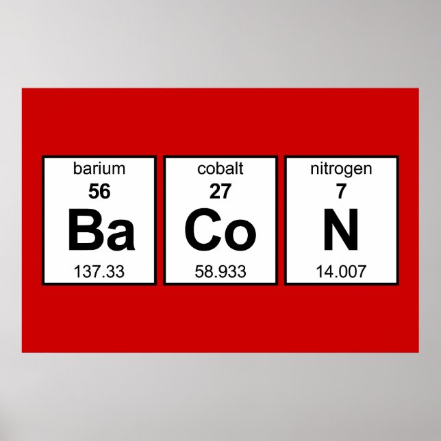 BaCoN Periodic Bord Poster (Framsidan)