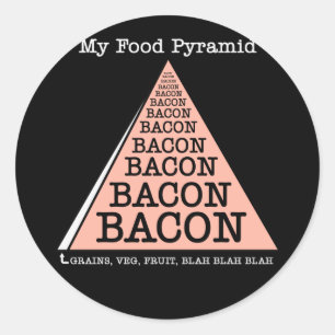 Baconmatpyramid Runt Klistermärke