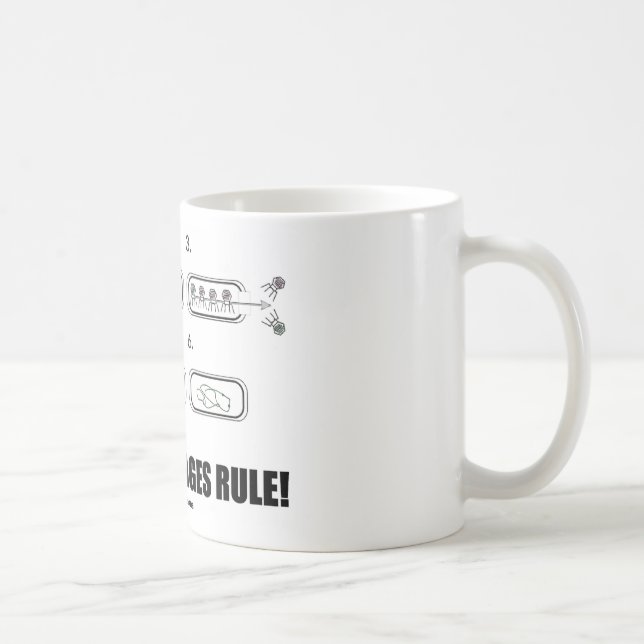 Bacteriophages härskar! (BakterievirusDNA) Kaffemugg (Höger)