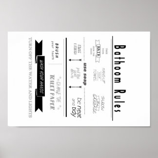 badrum regler poster