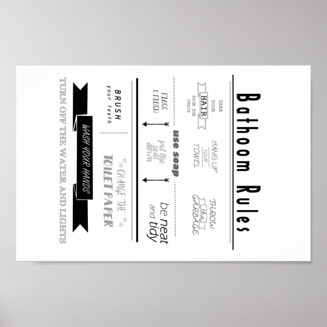 badrum regler poster (Framsidan)