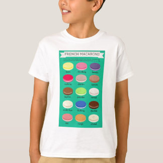 Bagare glädjesamling: Fransk Macarons Tee Shirt