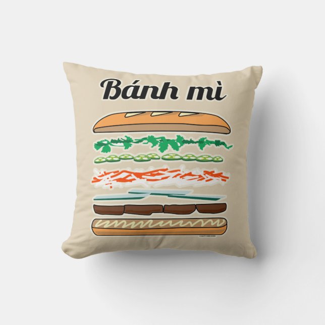 Bagett för Banh Mi vietnamesisk smörgåsfranskbröd Kudde (Framsida)