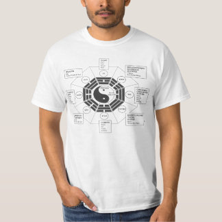 bagua t-shirt