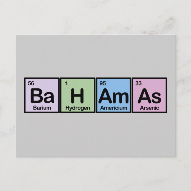 Bahamas av Inslag Vykort (Framsida)