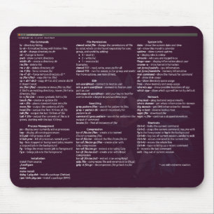 BakaBT linuxcheetsheet Musmatta