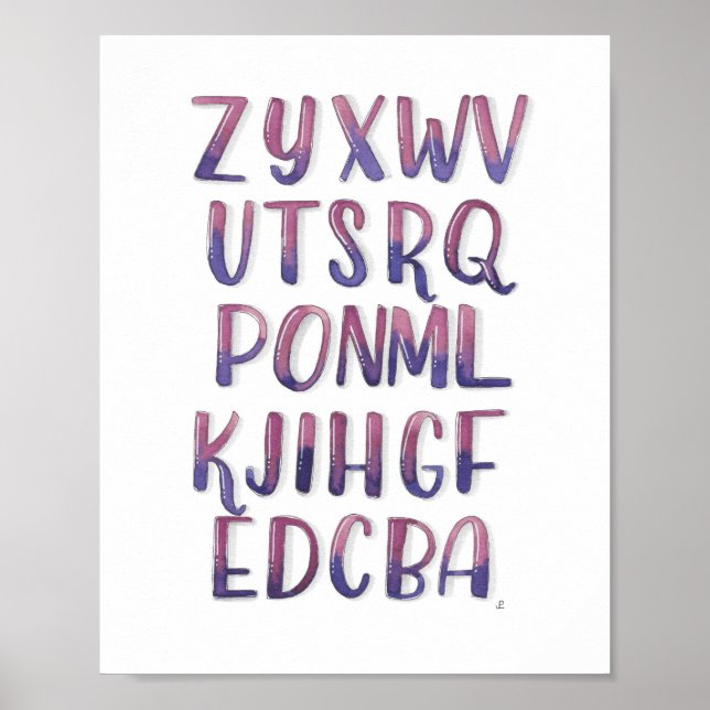 Bakåtriktad Alphabet Poster (Framsidan)