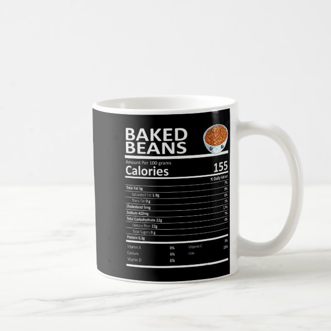 Baked Beans Nutritional Facts Thanksgiving X-mas G Kaffemugg (Höger)