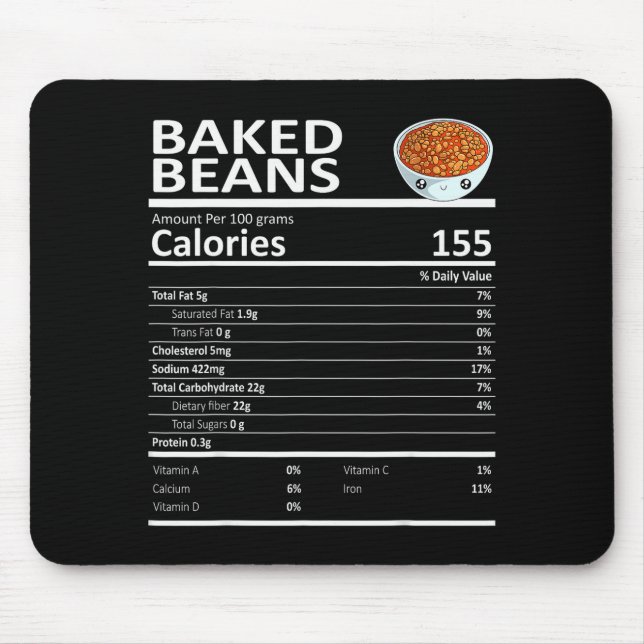 Baked Beans Nutritional Facts Thanksgiving X-mas G Musmatta (Framsidan)