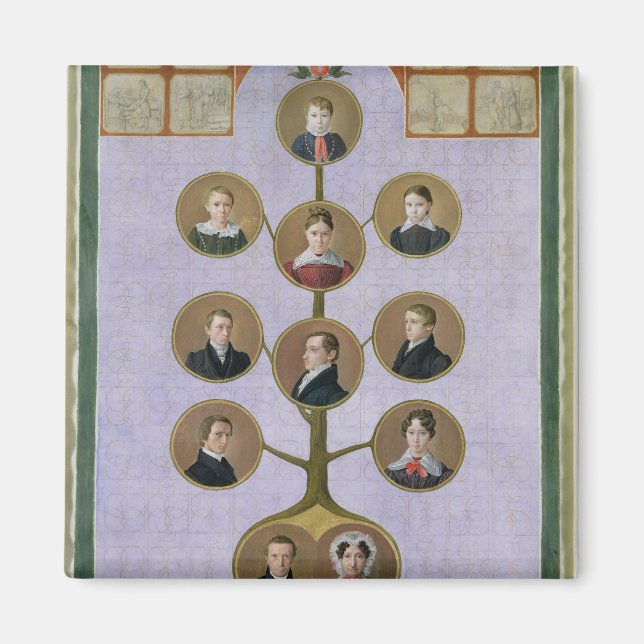 Bakerfamiljen, Jochann Magnet (Framsidan)