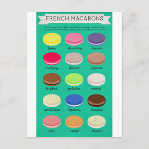 Bakers Joy Collection: Fransk Macarons Vykort
