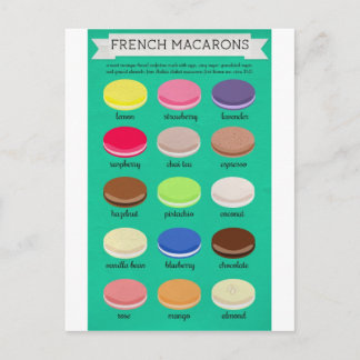 Bakers Joy Collection: Fransk Macarons Vykort