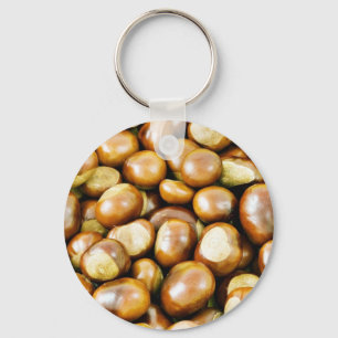 Bakgrund från Conkers Nyckelring