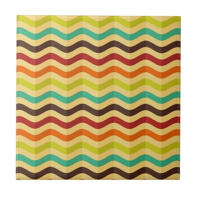 Bakgrund med randar i retro 4 kakelplatta (Framsidan)