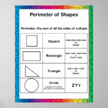 Bakgrund till Perimeter Math Education Rainbow