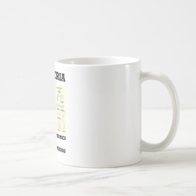 Bakterier några är fiender, & några är vänner kaffemugg (Höger)