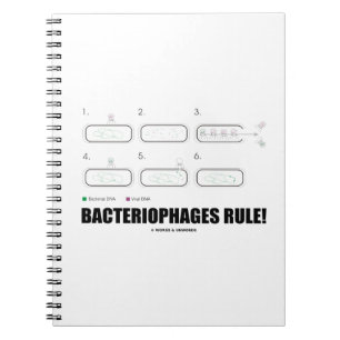 Bakteriofagsregel! (Bacteria Virus DNA) Anteckningsbok Med Spiral