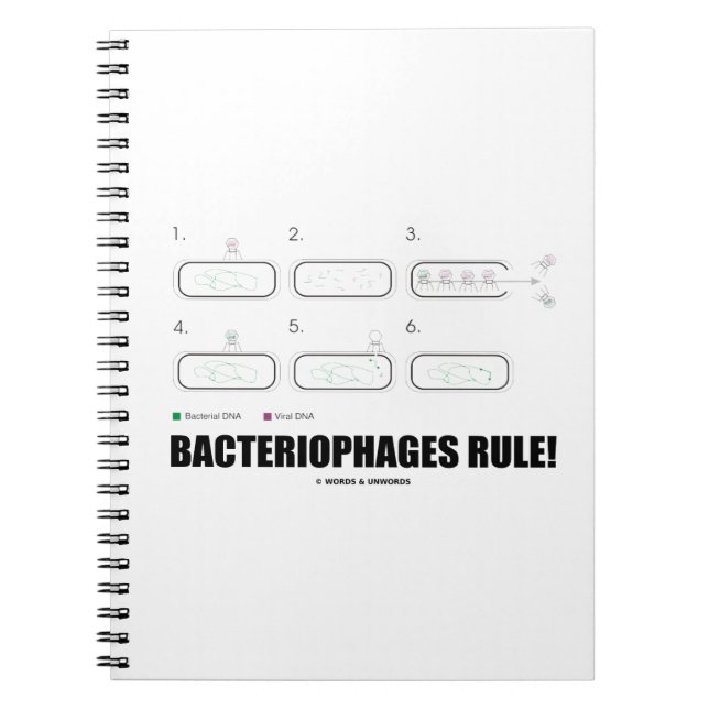 Bakteriofagsregel! (Bacteria Virus DNA) Anteckningsbok Med Spiral (Framsidan)