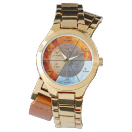 Balans: Ba Gua, åtta trigram yin yang TCM Armbandsur