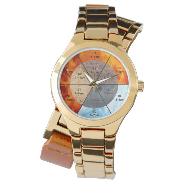 Balans: Ba Gua, åtta trigram yin yang TCM Armbandsur (Framsida)