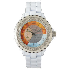 Balans: Ba Gua, åtta trigram yin yang TCM Armbandsur