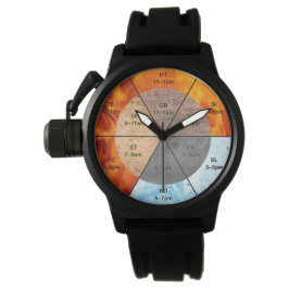 Balans: Ba Gua, åtta trigram yin yang TCM Armbandsur