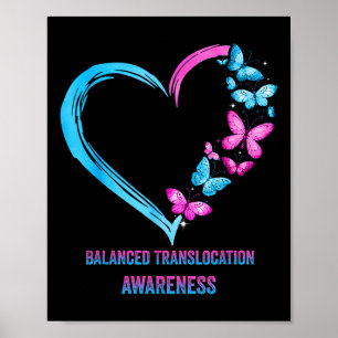Balanserade gåvor för hjärtmedvetande om transloka poster