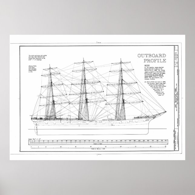 Balkludera Fraktens profildiagram Poster (Framsidan)