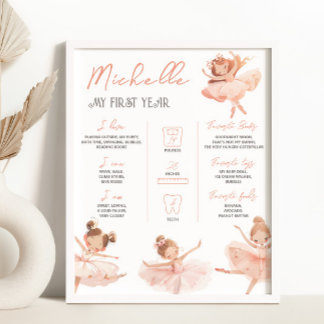Ballerina 1:a födelsedag - milstolpstecken poster