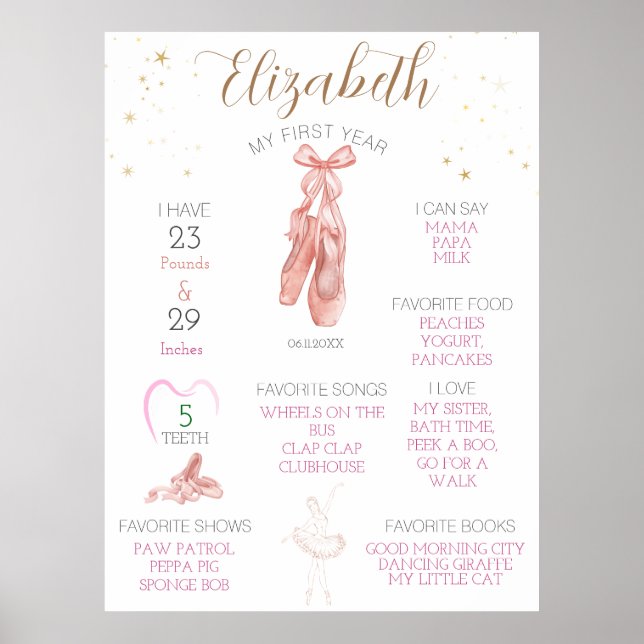 Ballerina Milestone Cute Girl Dancer Poster (Framsidan)
