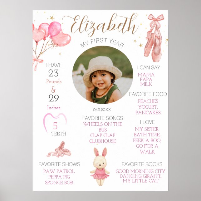 Ballerina Milestone Photo Cute Girl Dancer Poster (Framsidan)