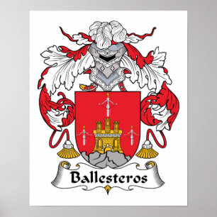 Ballesteros Family Crest Poster